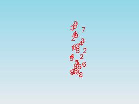 Pi Day Art