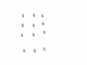 clone startup