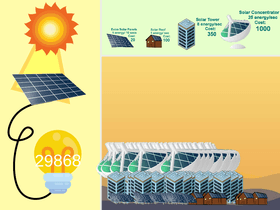 Solar Power Clicker