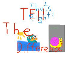 Tell the differnce