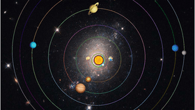 Helpful Solar System