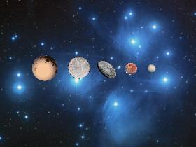 Dwarf Planets