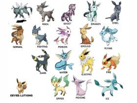 evee 1 1
