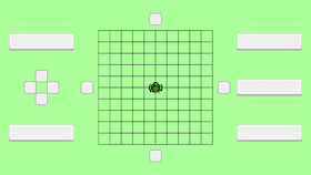 Coordinates Game