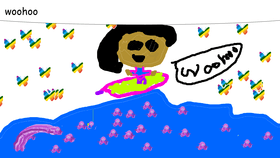 Week 1: Create Your Avatar