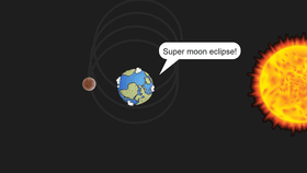Super Moon Eclipse