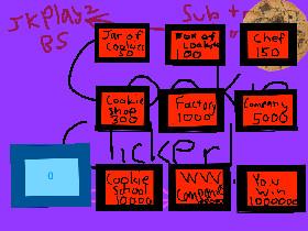 COOKIE CLICKER!