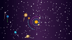 Solar System