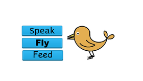 Virtual Pet- Twitter the Bird