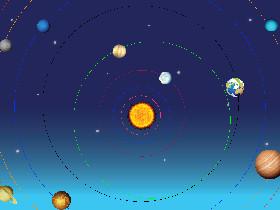 Akira’s solar system