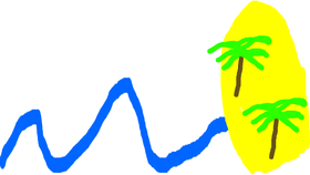 changing island