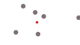 BOT CHALLENGE PART 2.