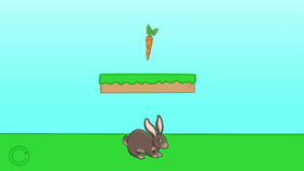 Physics Bunny