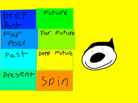Time Machine Spiffy