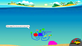 Eat Your Vegstables PLEASEE