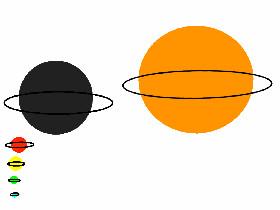 saturn size comparison