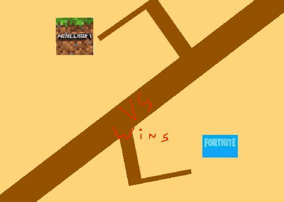 Minecraft Vs. Fortnite