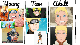 Naruto in different ages