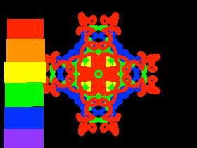 Ultimate Mandala🐺 1
