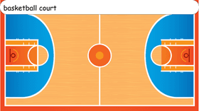 Create a Presentation - web