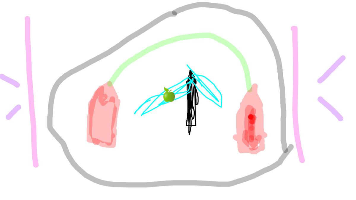 its a mandala that spins