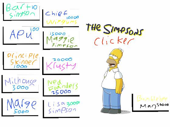 The Simpsons Clicker 