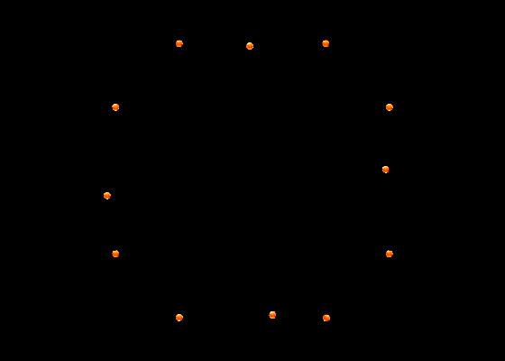 Ball draw