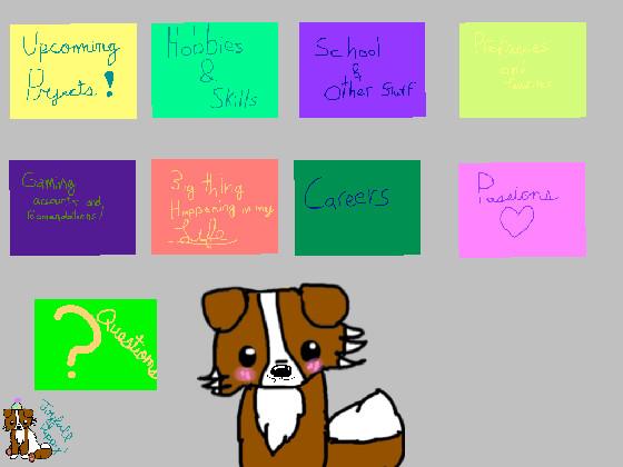 All about meh! 1