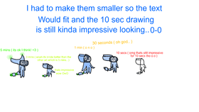 10 second drawing challenge ( My Version owo )