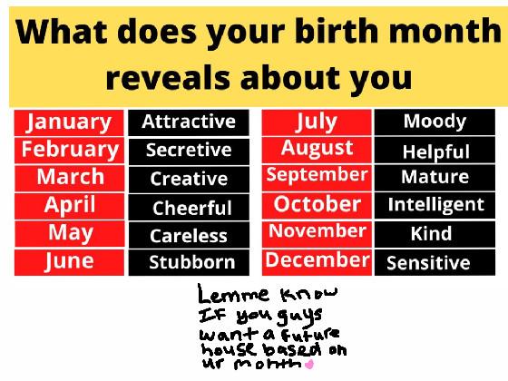 what ur month u were born says about u