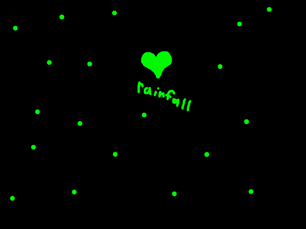 Rainfall- by emma