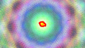 Spiral Triangles