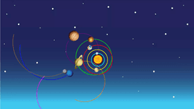 Solar System