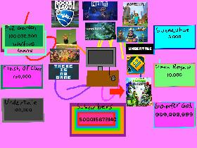 Gamer Clicker 1 but Hacks