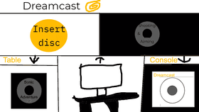 Dreamcast v.1