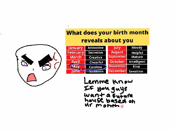 what ur month u were born says about u 1