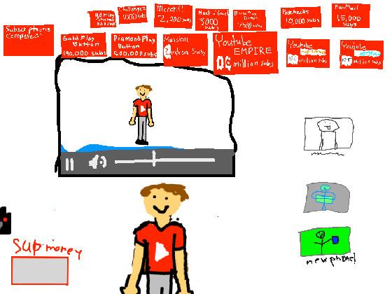 Youtuber Clicker 😃🔥 1