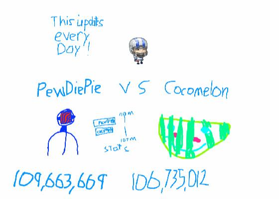 PewDiePie Vs Cocomelon LIVE
