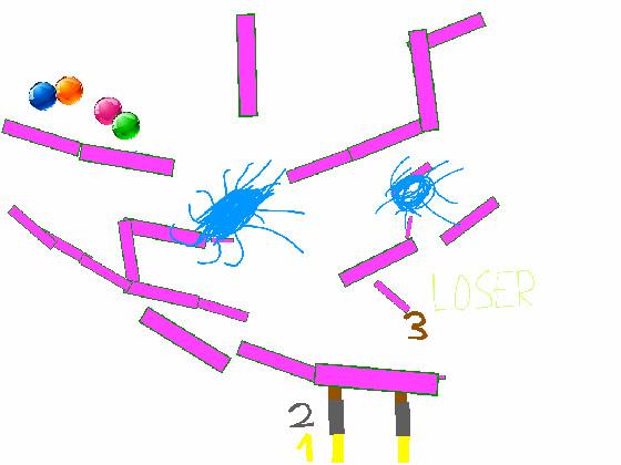 YouTube channel race 1