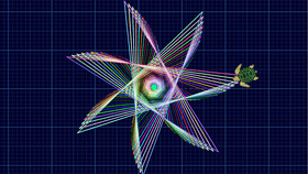 Spiral Triangles