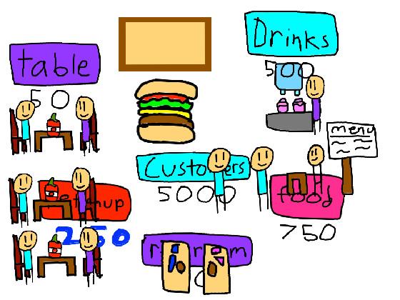 resturaunt tycoon