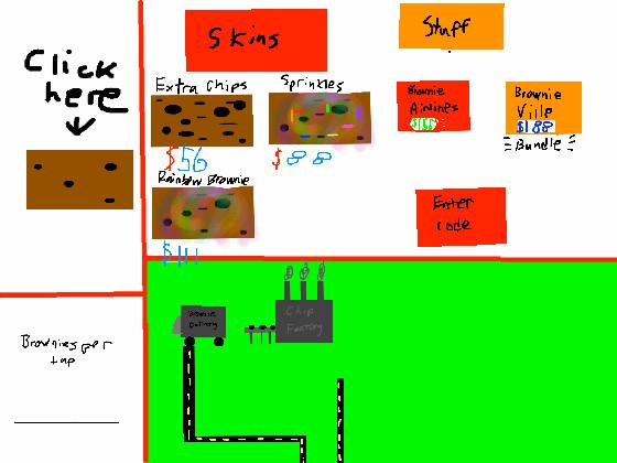 Brownie Clicker [v 0.1] 1