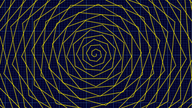 Spiral Triangles