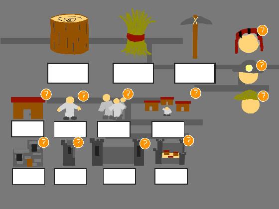 Kingdom Builder 1