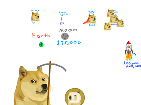 Doge Miner (A clicker game)