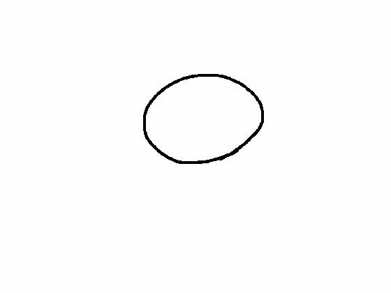 how to draw witty