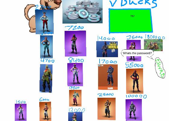 Fortnite Clicker 1