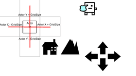Grid Movement Template