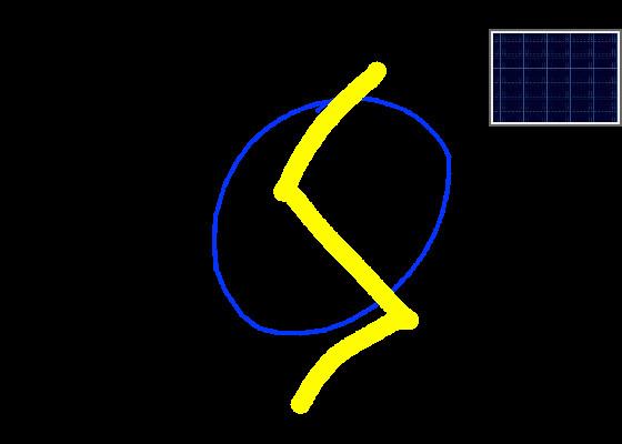 Ways to become better!