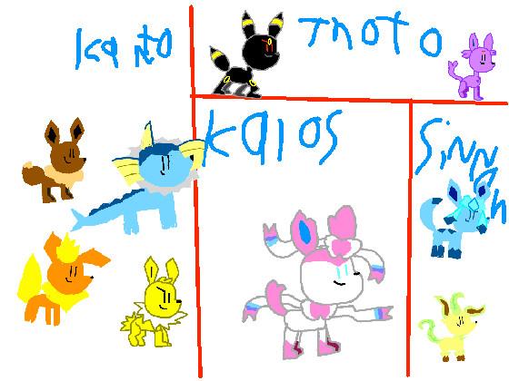 da eeveelutions  1